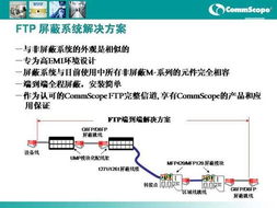 Systimax康普布线产品与北京恒安思科合作推动网络科技发展