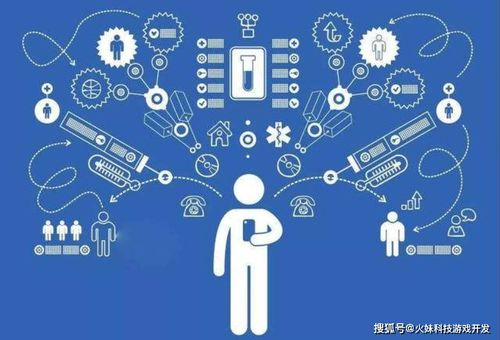 火妹科技 多元发展驱动网络科技技术新突破